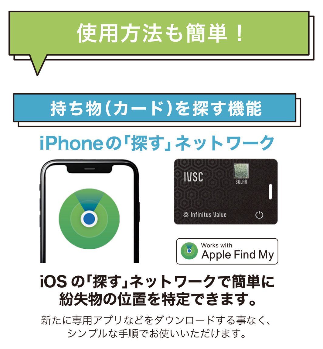 InfinitusValue SmartTracking Card IVSC 紛失防止タグ ソーラー InfinitusValue SmartTracking Card IVSC 紛失防止タグ ソーラー