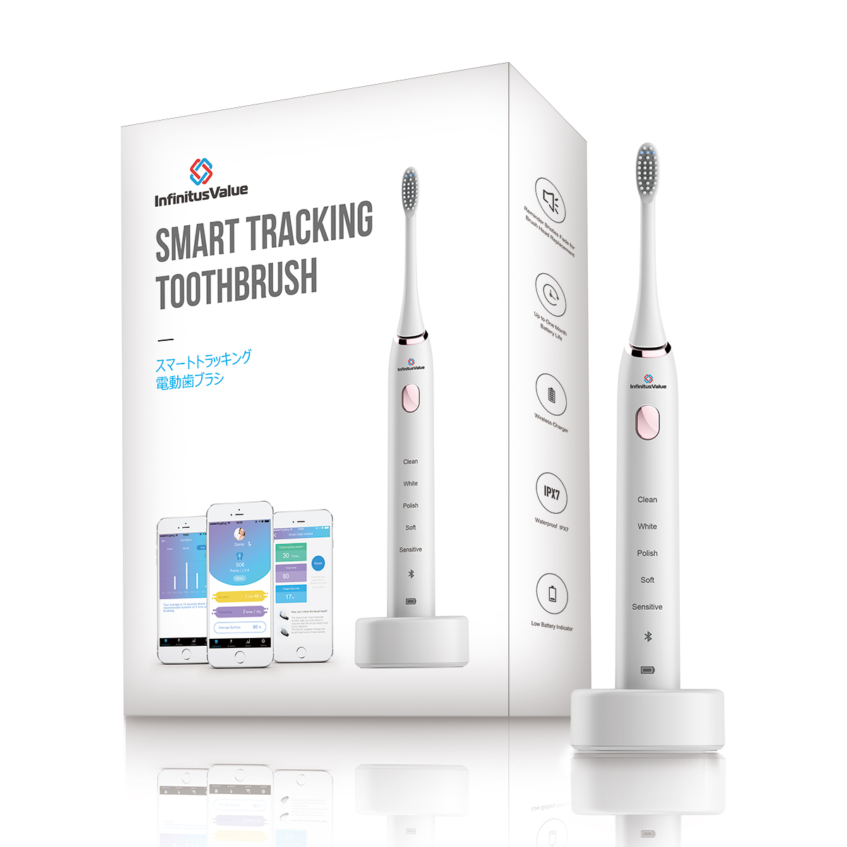 InfinitusValue インフィニタスバリュー アプリ連動 スマート